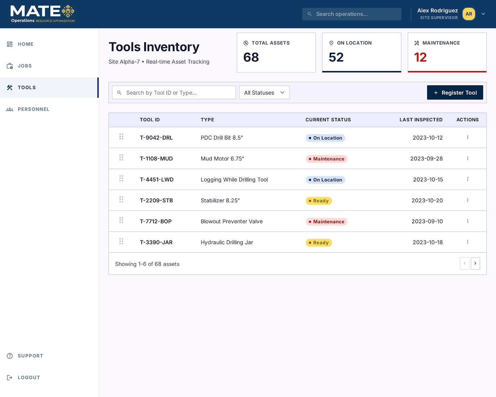 Tools Tracking Feature