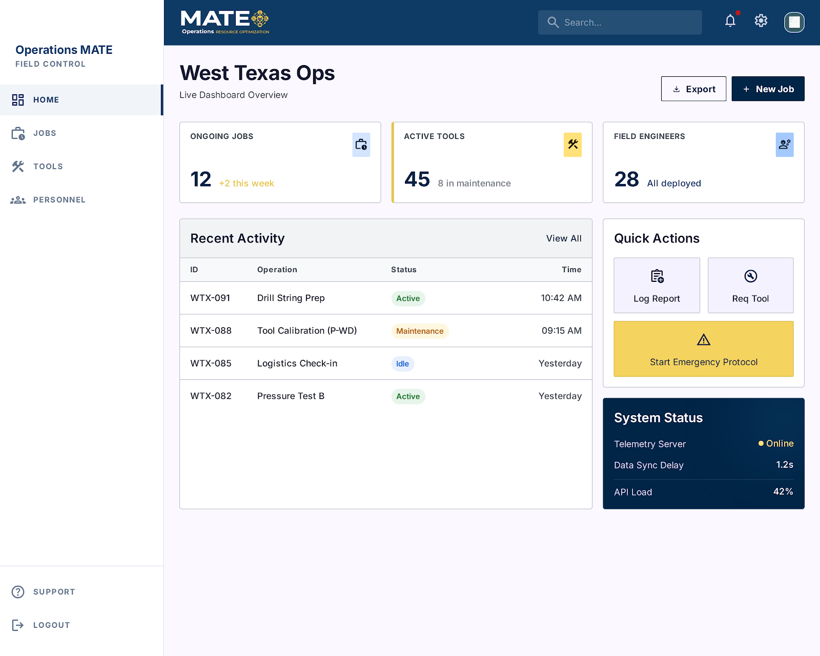 Operations Dashboard